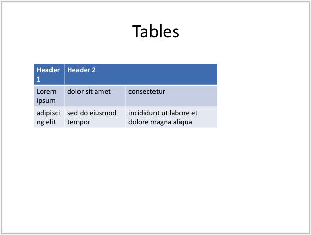 Example of slide with table generated by LibPptx